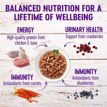 Wellness Healthy Indulgence Tuna in savory gravy pouch formula facts