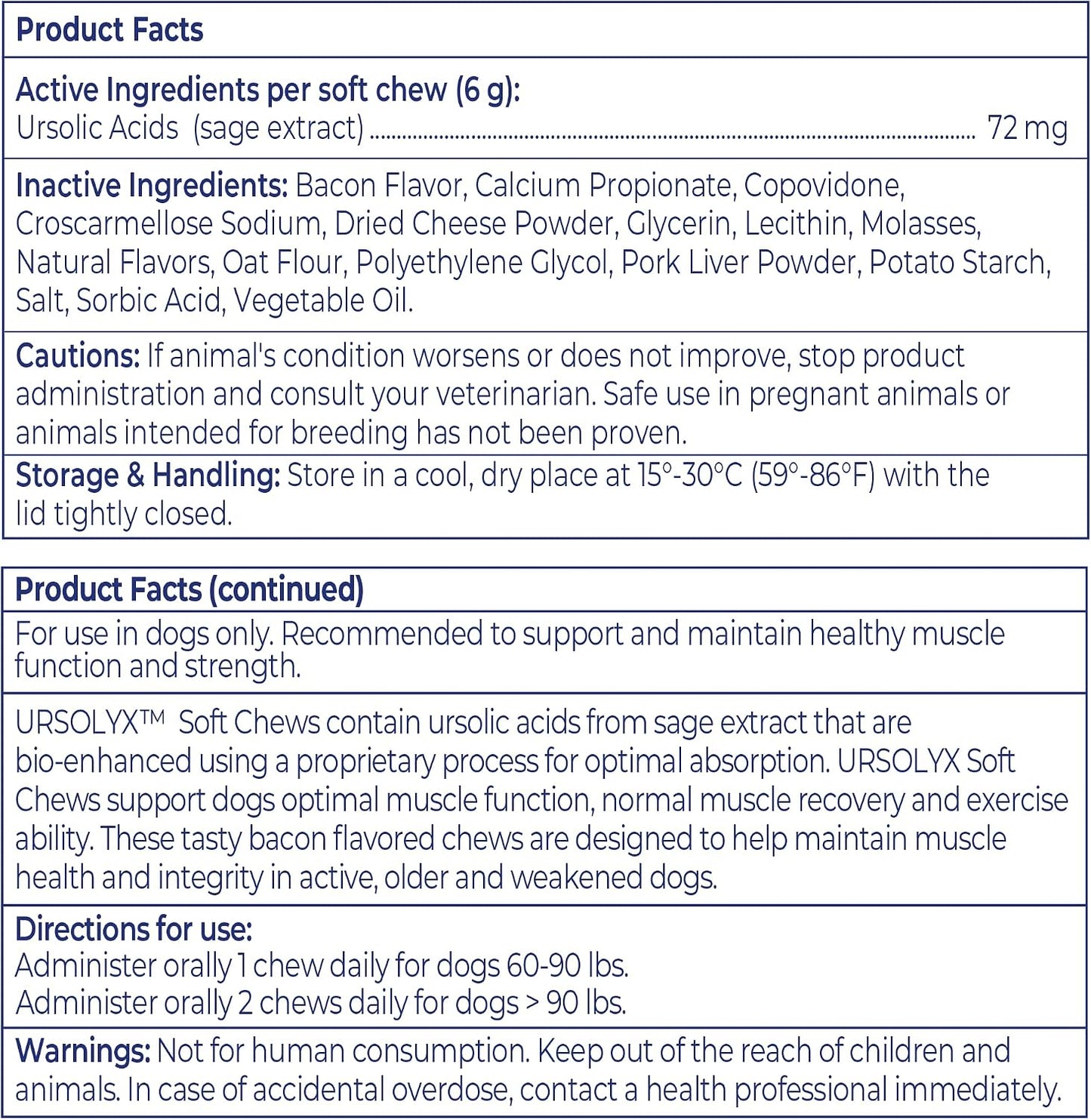 Virbac URSOLYX authentic imported pet health supplement bottle display