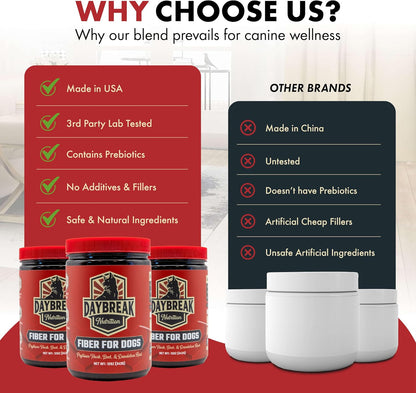 Daybreak Nutrition fiber supplement ingredients list