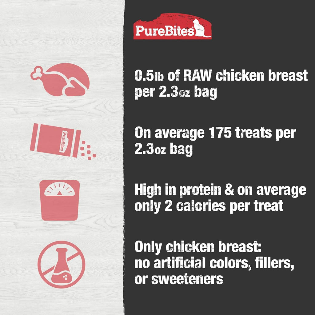 PureBites chicken breast cat treats poured out on surface