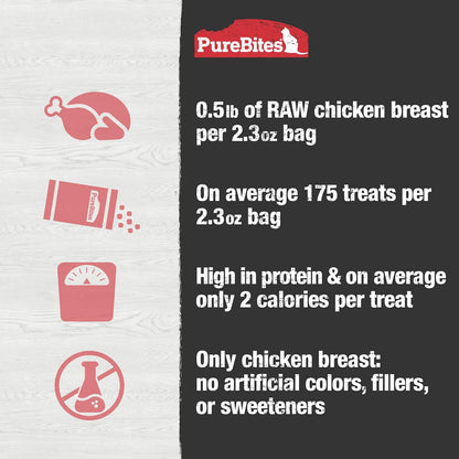 Premium freeze dried raw meat cat food topper