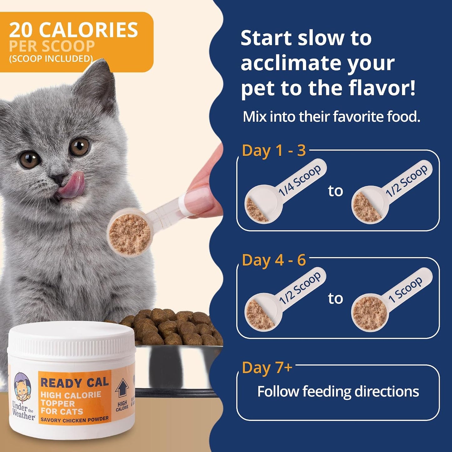 Under the Weather Ready Cal high calorie appetite stimulant powder for cats close up.