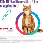 Bravecto 12 week flea and tick protection blue box