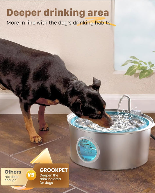 Grookpet 7 liter pet fountain with clear water window