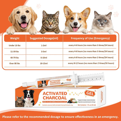 Rozjovu 30 milliliter activated charcoal first aid paste for puppies