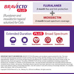 Authentic Bravecto Plus topical solution 2 month supply for cats