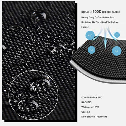 Breathable night cover for parakeet and parrot cages showing zipper closures