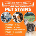 Enzymatic dog and cat urine cleaner liquid jug for multi surface cleaning