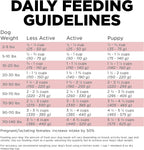 Go Solutions genuine USA imported sensitive digestion dog food packaging angled view