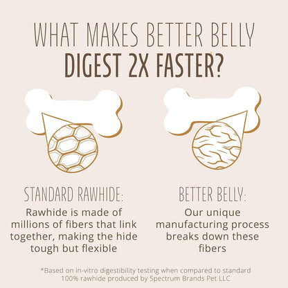 Better Belly Highly Digestible Rawhide Chips Chews, Treat Your Dog to a Chew with NO Artificial Colors or Flavors (Pack of 2) - Image 10