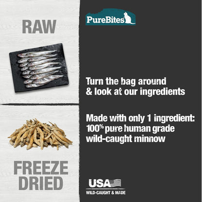 Authentic raw whole food minnow treats for cats displayed outside the packaging.