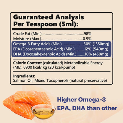 Heapets dog and cat fish oil liquid meal topper nutritional facts panel