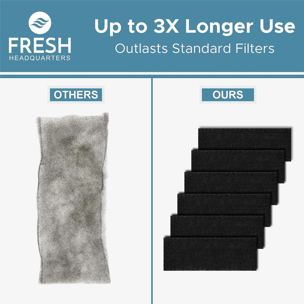 Stack of six replacement carbon filters ready for installation