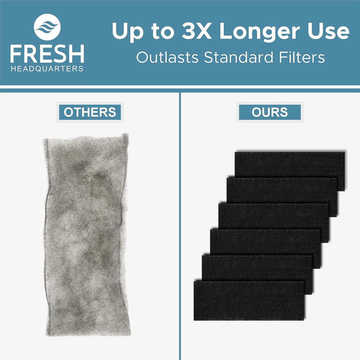 Stack of six replacement carbon filters ready for installation