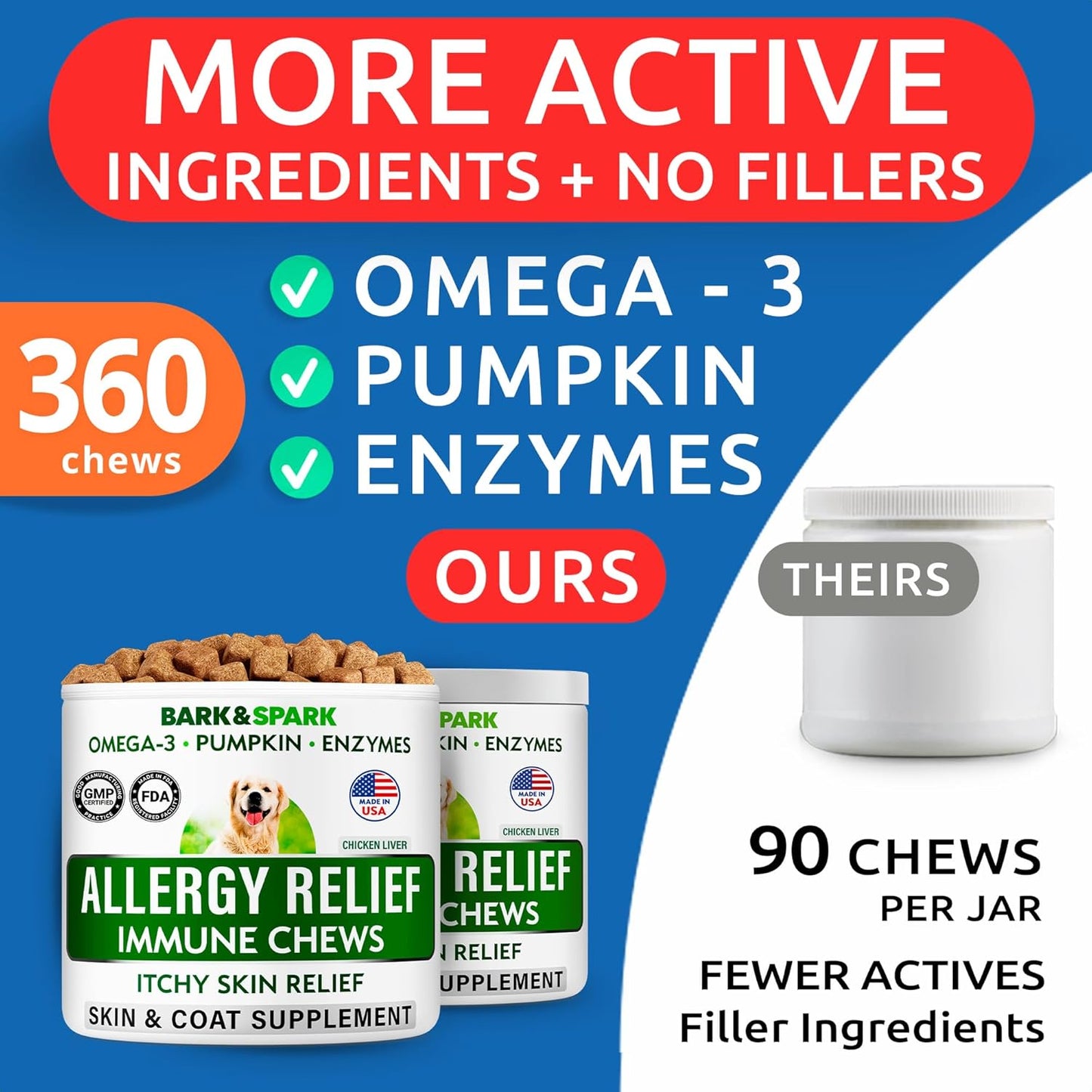 Omega 3 fish oil dog supplement chews for seasonal allergy and skin hot spot relief