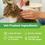 Waterproof icon and instructions on TevraPet Actispot II flea treatment box