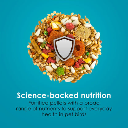 Back of Kaytee food bag showing ingredient list