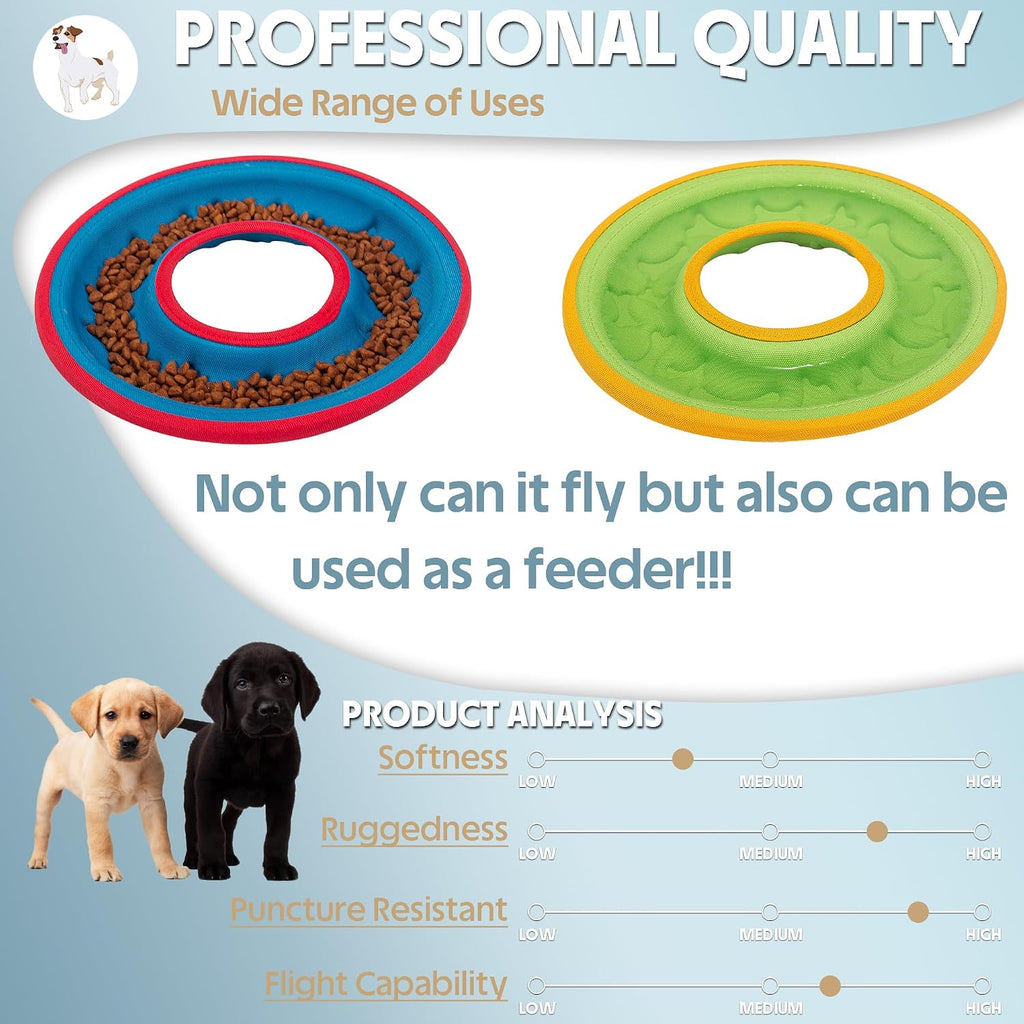 Demonstration of Hongezey disc groove for feeding treats