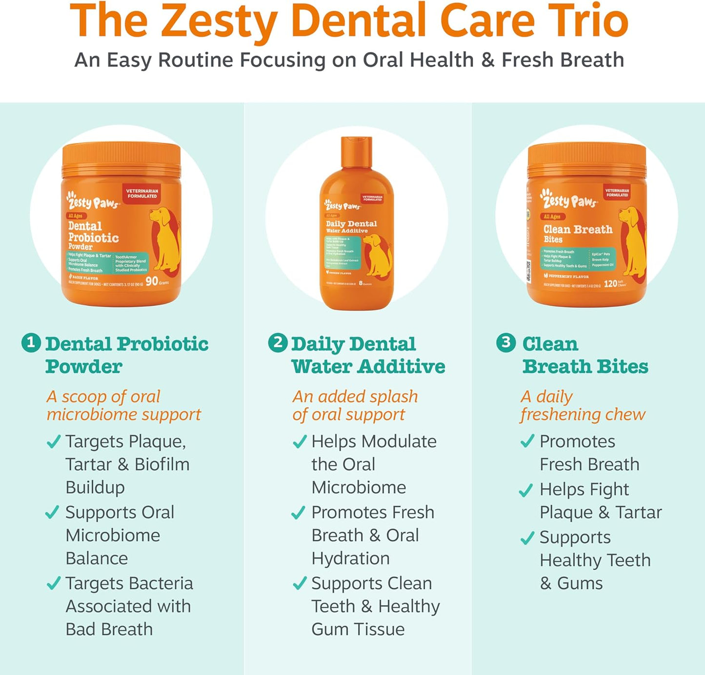 USA imported Zesty Paws dental powder for small and large dogs