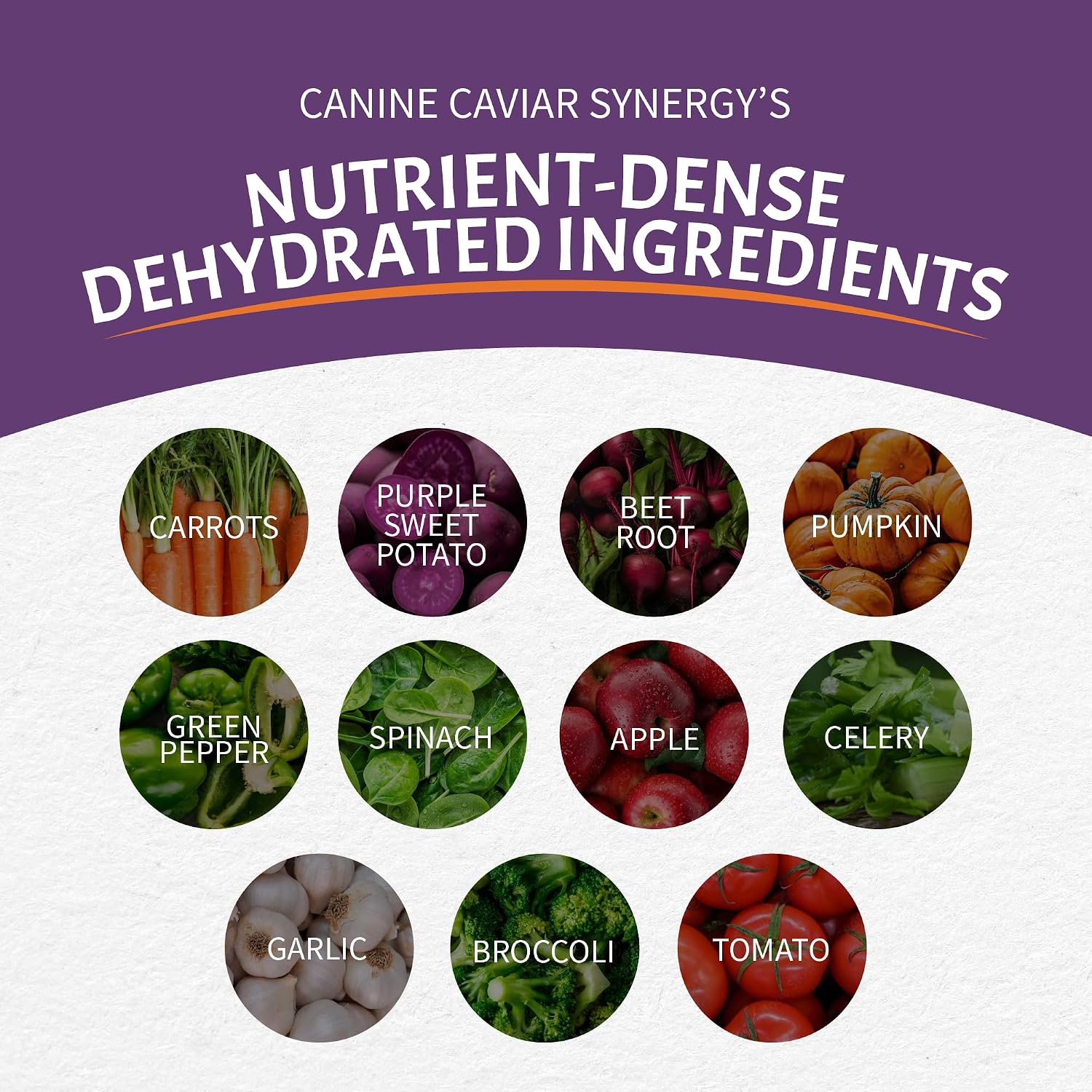 Canine Caviar 2.5 Pounds bag size comparison