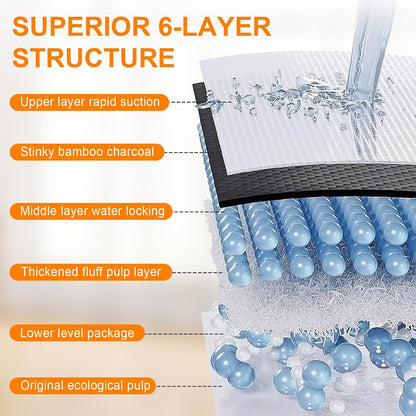 Water being poured onto the Supronlove charcoal dog pad to show the super absorbent polymer transforming liquid to gel.