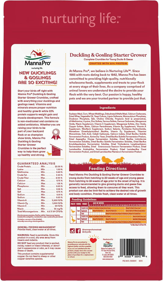 Nutritional information label on Manna Pro duck feed bag