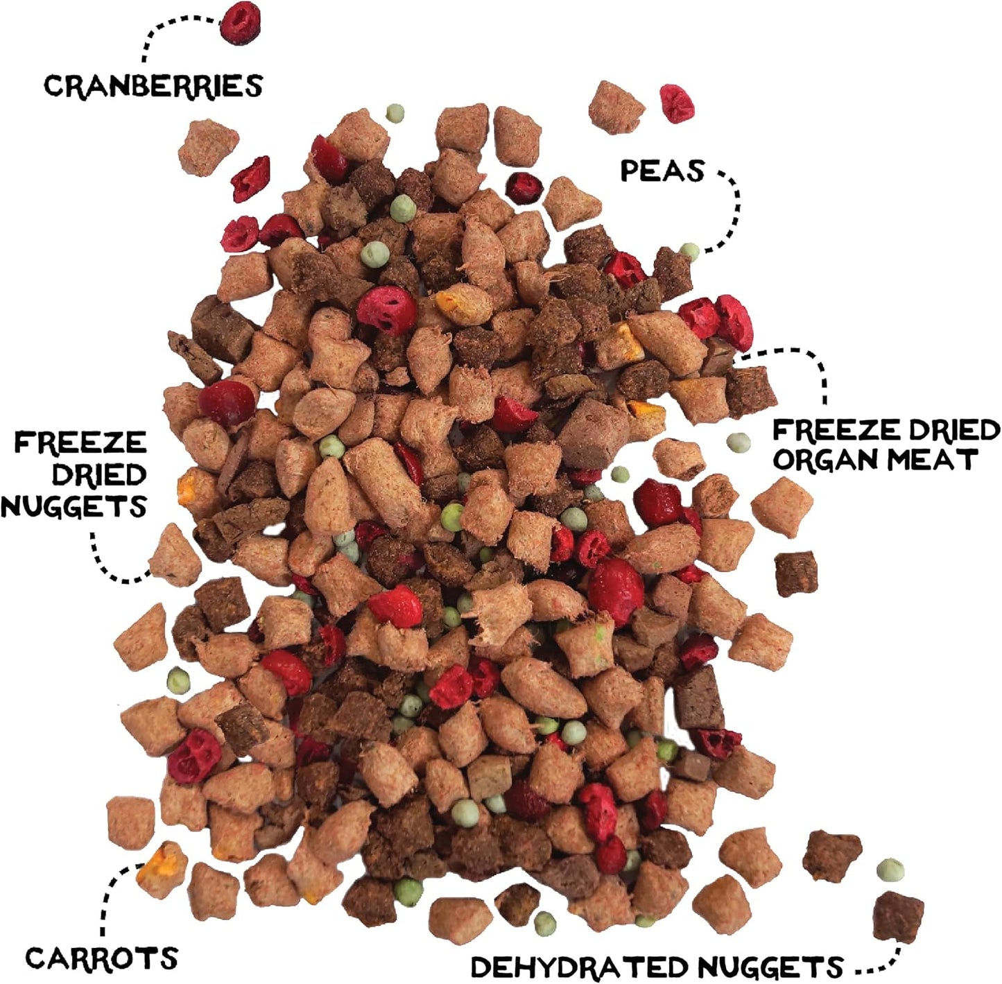Simple Food Project dog food bag showing 16 whole food ingredients including grass-raised beef