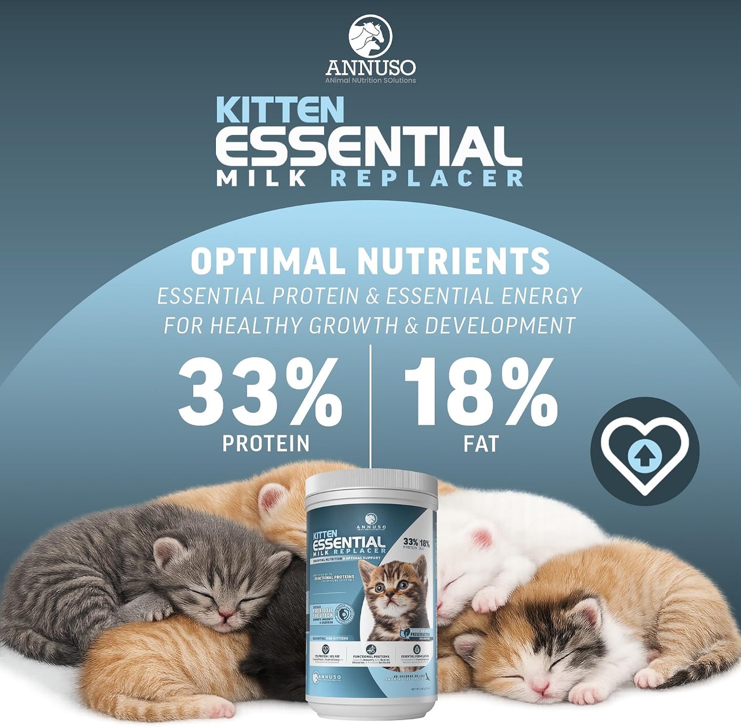 Easy mix powder container of Annuso feline dietary supplement for immunity and digestion.
