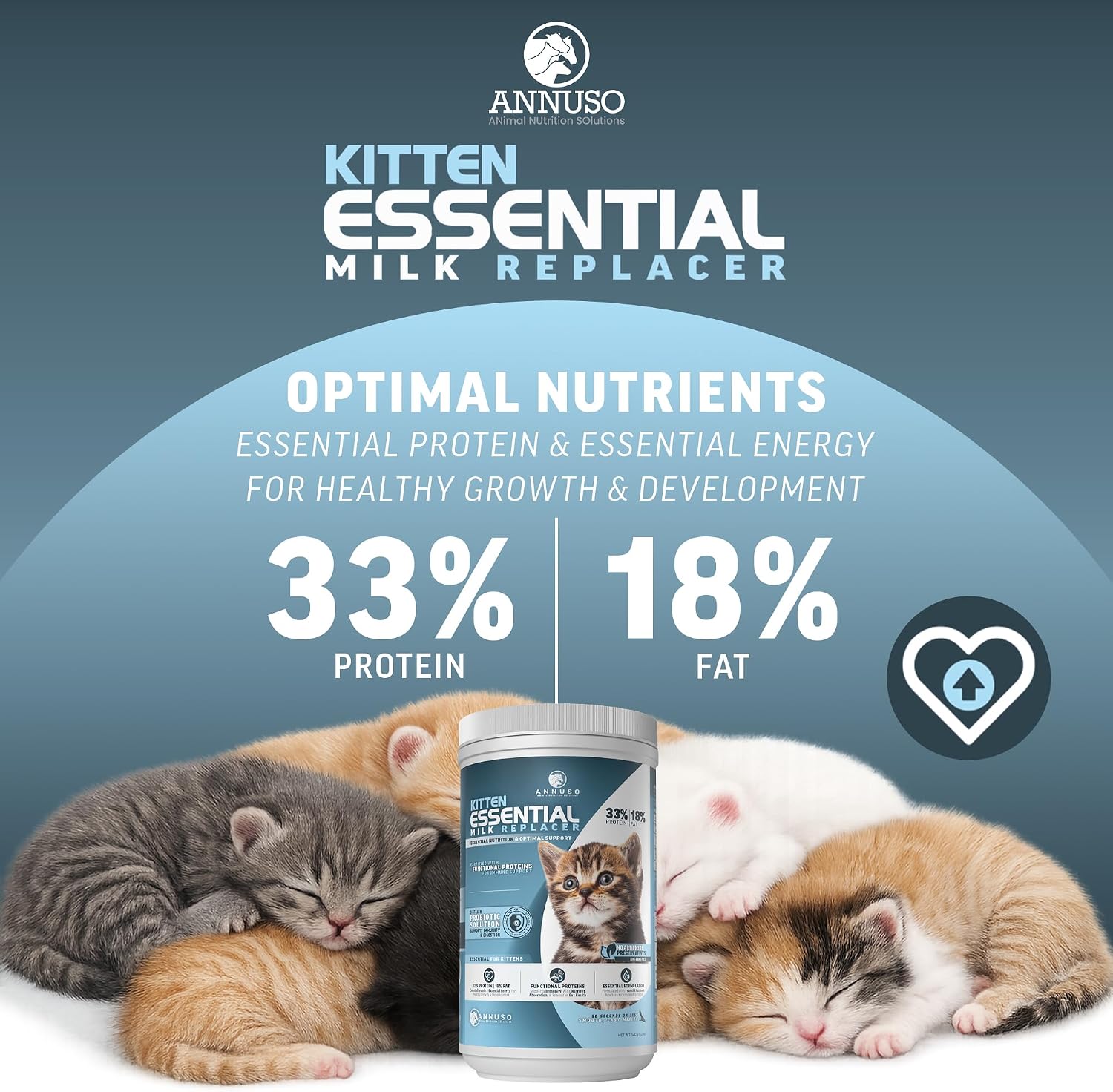 Easy mix powder container of Annuso feline dietary supplement for immunity and digestion.