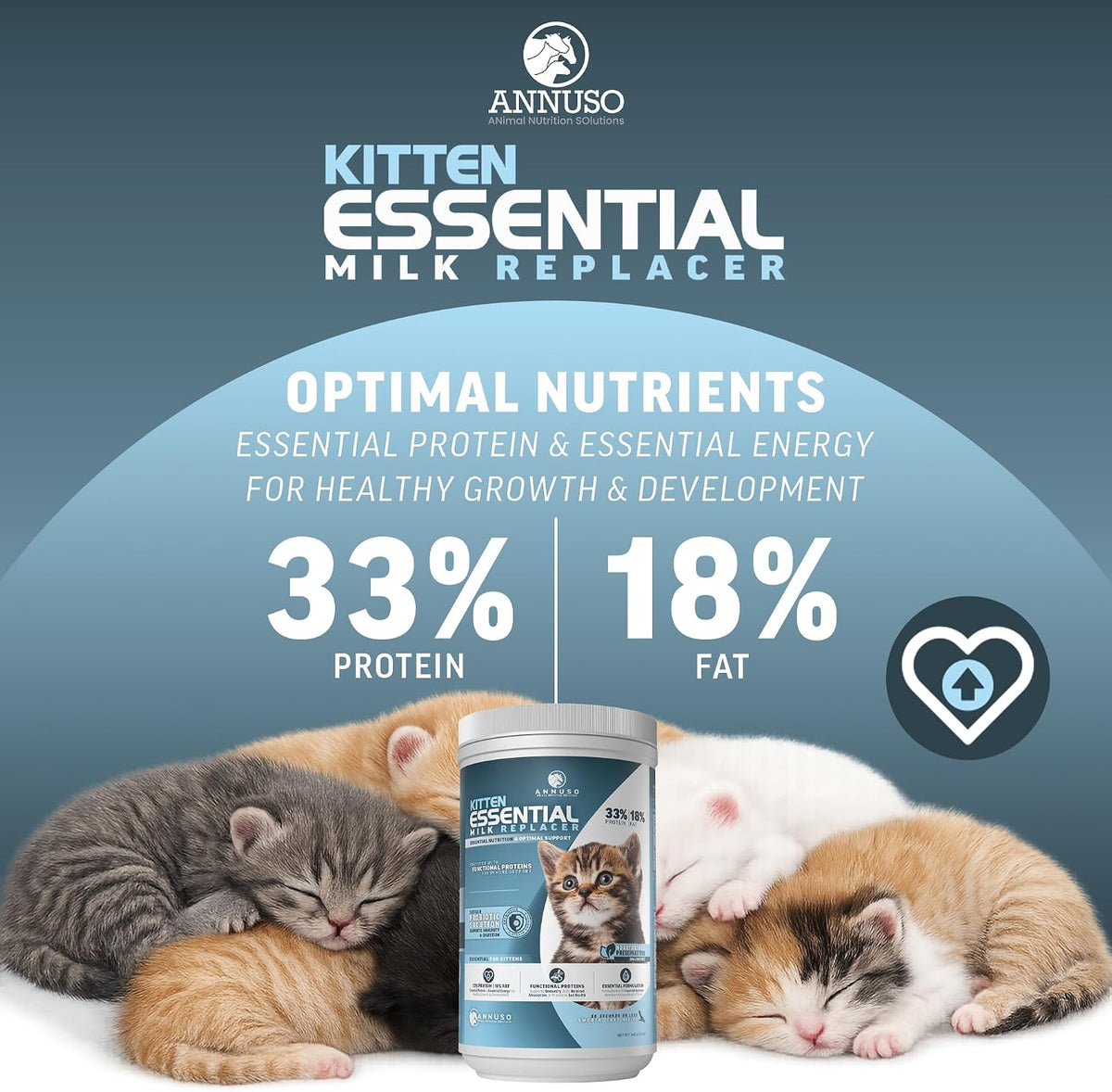 Easy mix powder container of Annuso feline dietary supplement for immunity and digestion.