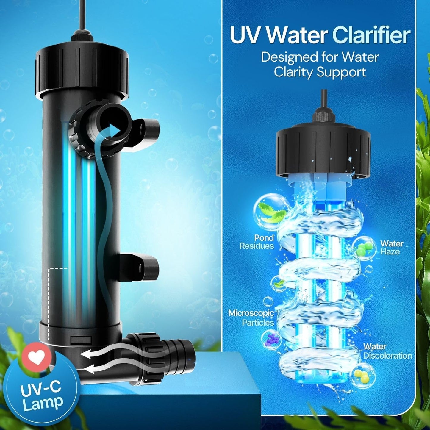 Close up of Flexzion pond UV sterilizer hose adapter connections