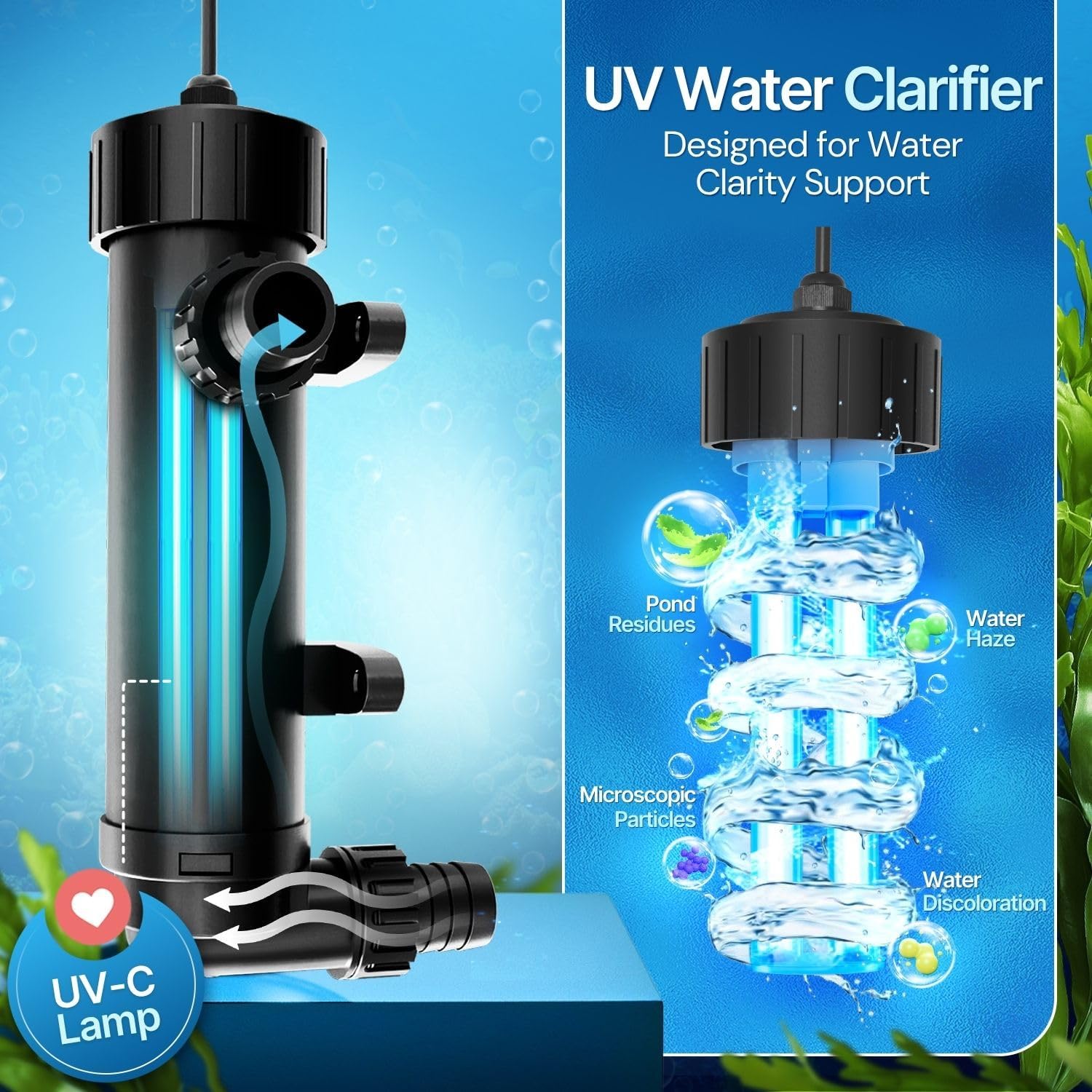 Close up of Flexzion pond UV sterilizer hose adapter connections