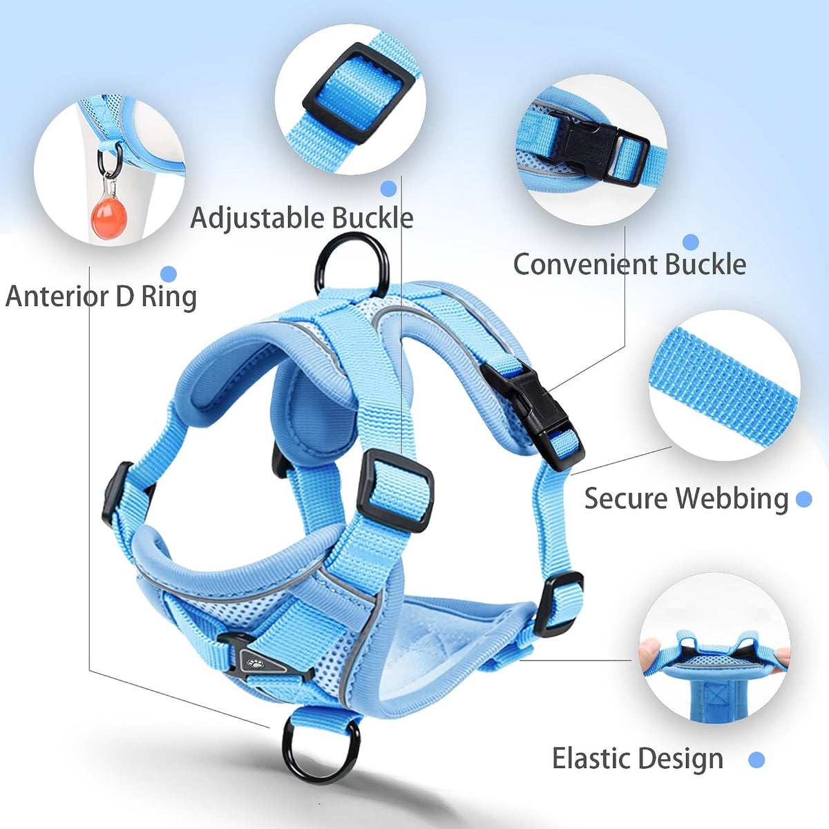 Side profile of blue Jolifield small dog harness illustrating the breathable air mesh structure