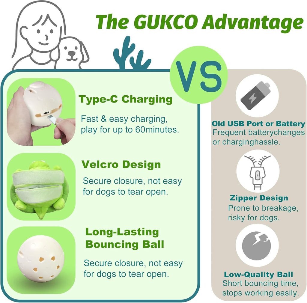 GUKCO touch activated electronic dog toy plush cover being removed for machine washing