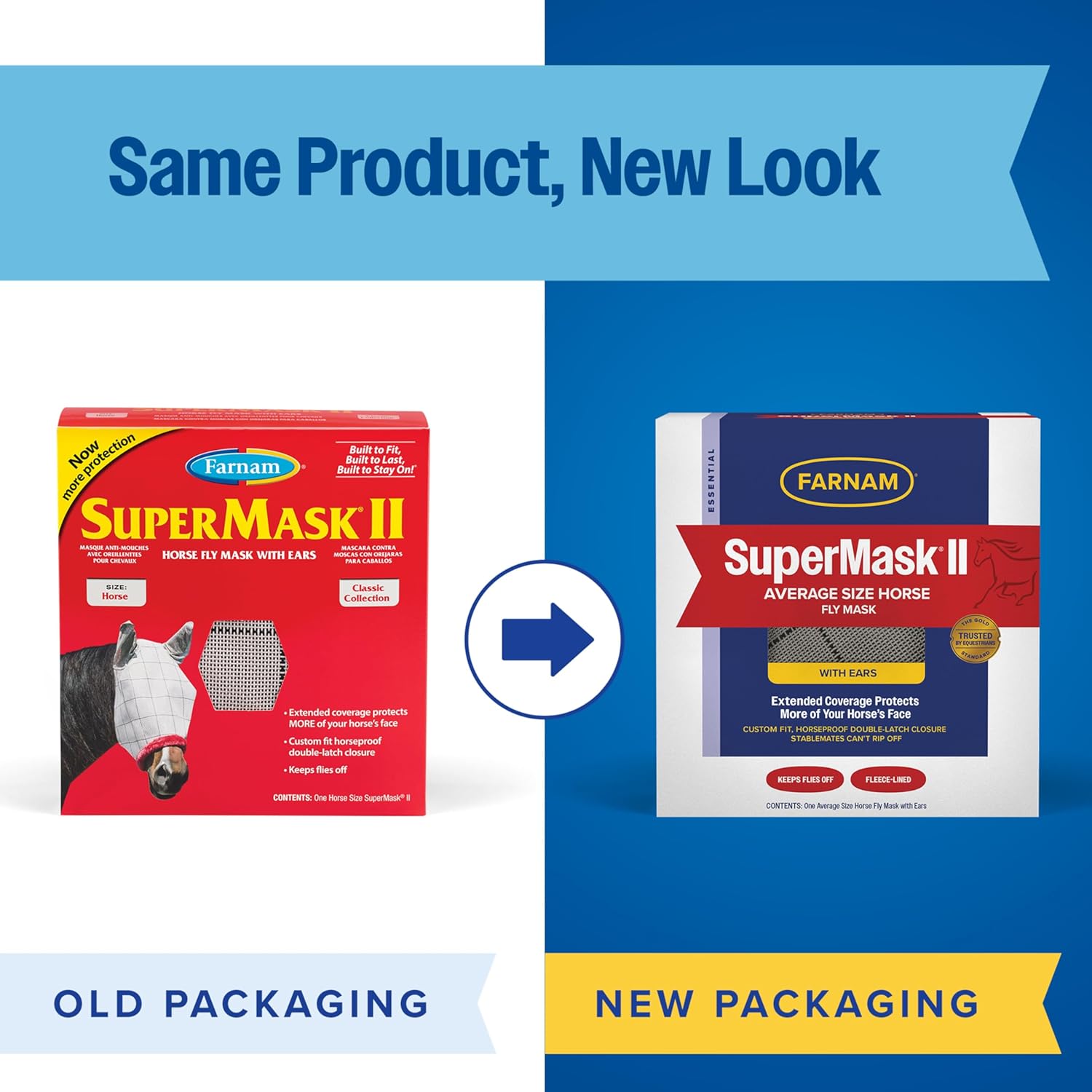 Farnam SuperMask II Horse Fly Mask WITH EARS, Extended Coverage Equine Fly Protection, Protects Eyes from Insects, Debris & UV, Adjustable Throat Latch, Plush Fleece Trim, Average Size - Image 3