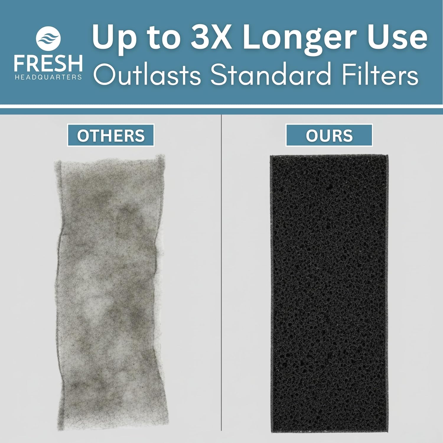 Fresh Headquarters odor absorbing replacement filter pads for multi cat homes