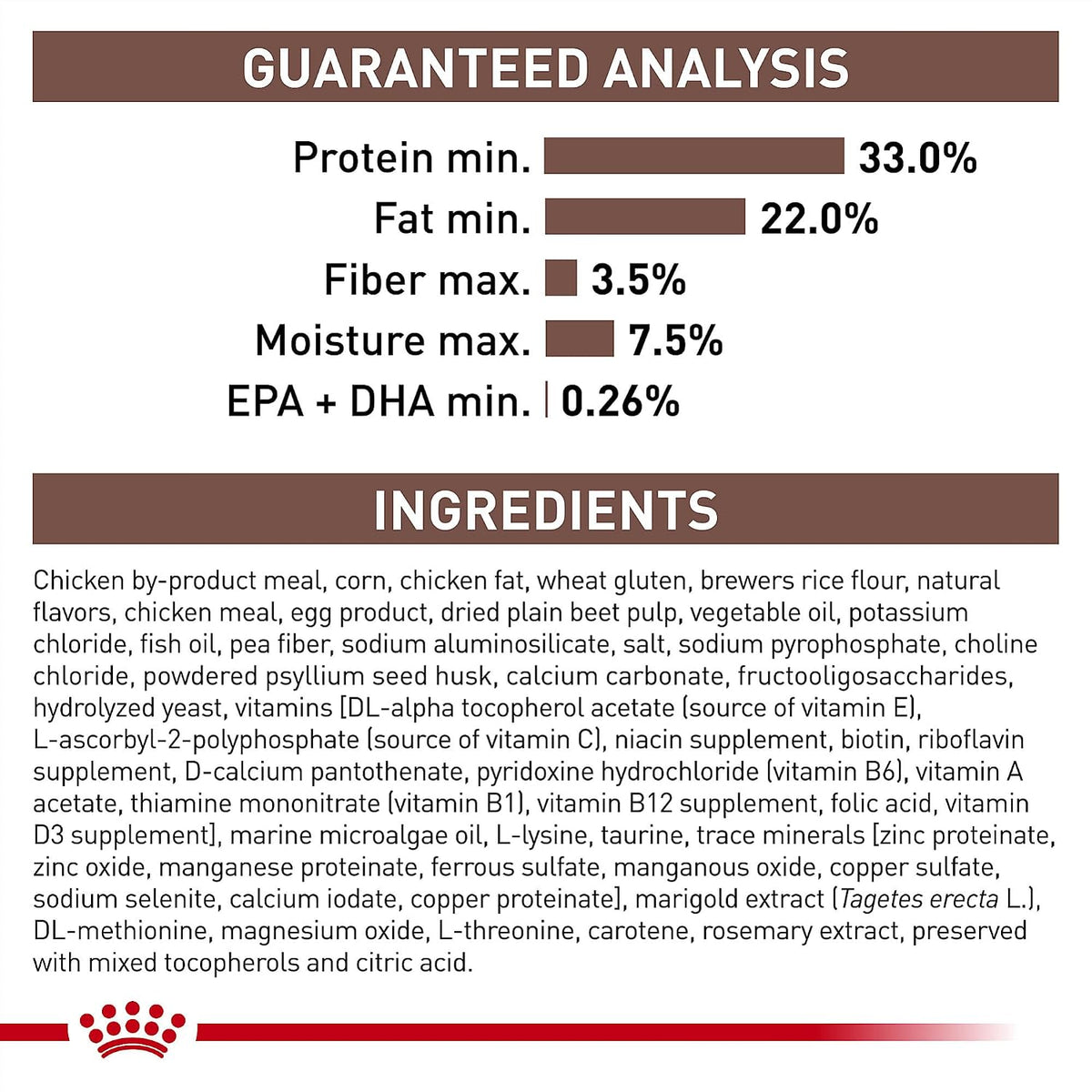 Royal Canin Veterinary Diet Feline Gastrointestinal Kitten Dry Cat Food, 4.4 lb Bag - Image 10