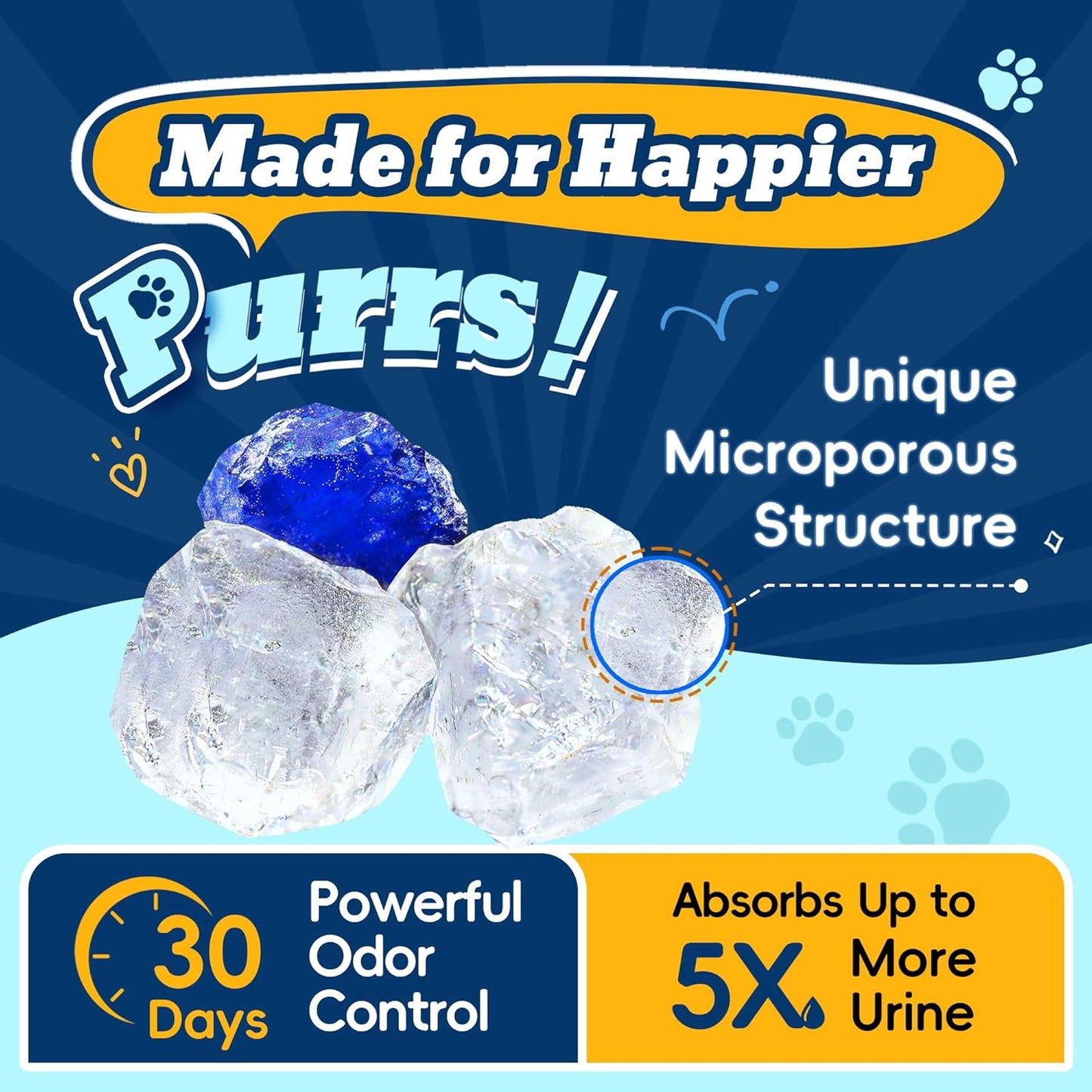 Close up of unscented silica cat litter crystals