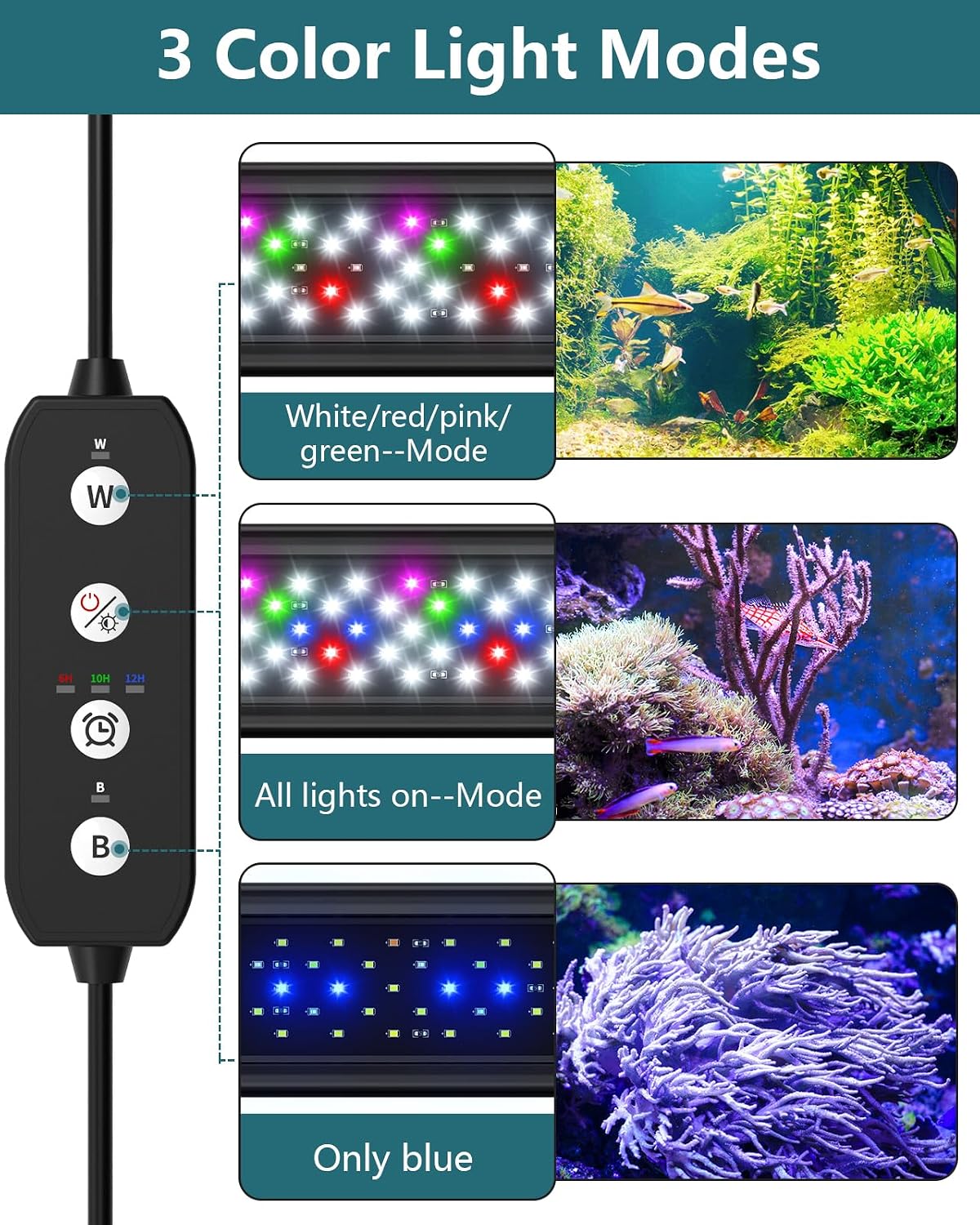 Close up of Seaoura aquarium light wired controller