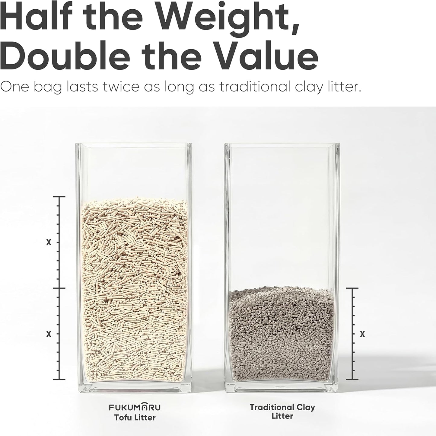 Side view of Fukumaru tofu litter bag packaging