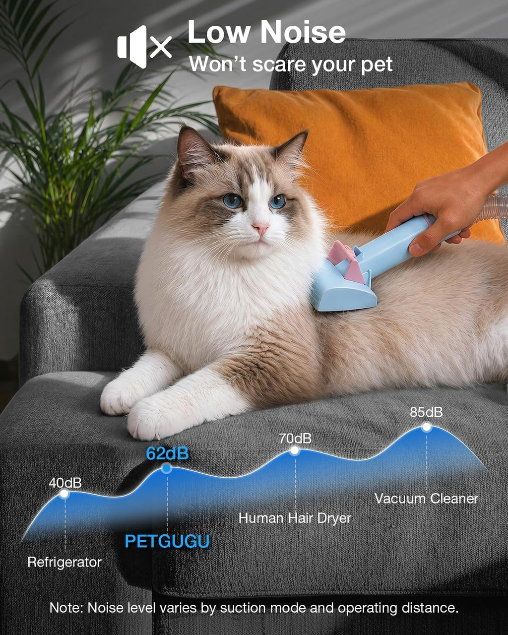 PETGUGU pet grooming system showcasing the intelligent temperature control blower function
