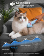PETGUGU pet grooming system showcasing the intelligent temperature control blower function