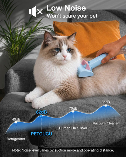 PETGUGU pet grooming system showcasing the intelligent temperature control blower function