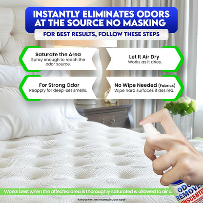 Non toxic home odor elimination spray for bathrooms and trash cans