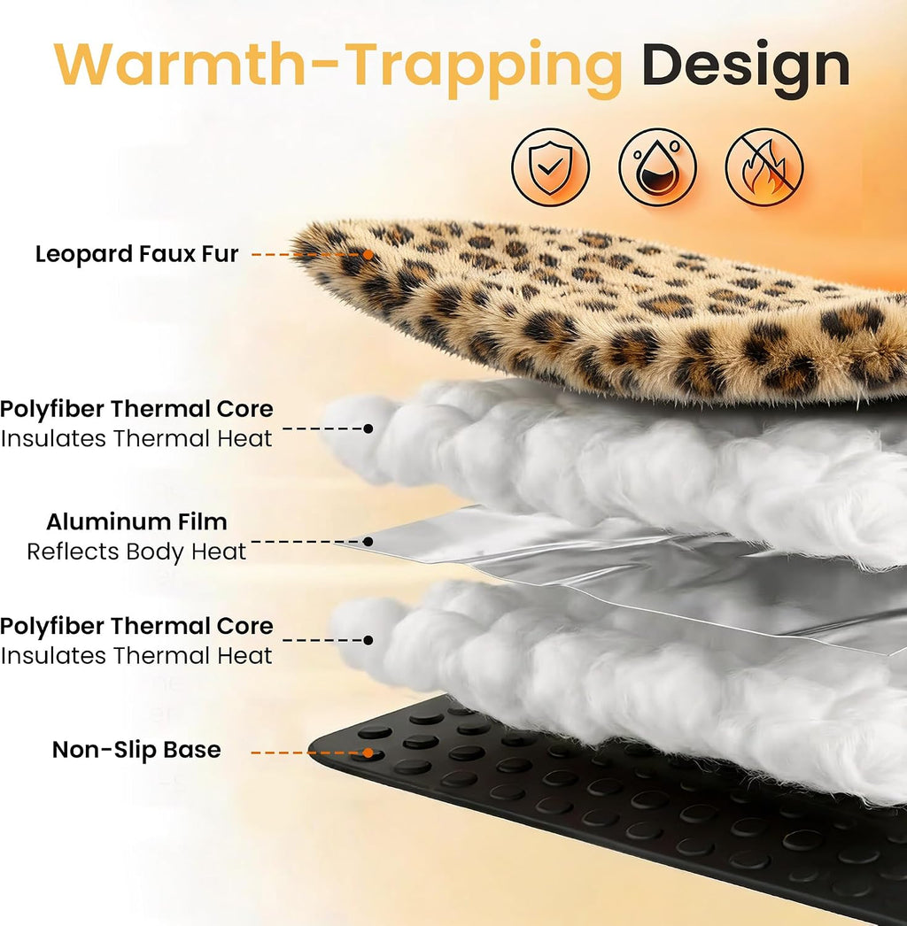 PetTemp Cordless Thermal Mat showcasing three layers of heat reflection
