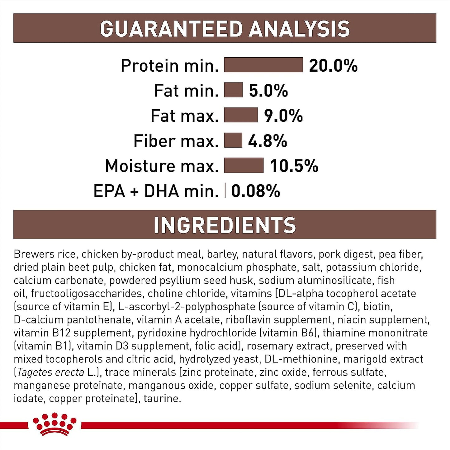Royal Canin dog food dry formula designed for canine intestinal mucosa and microflora support.