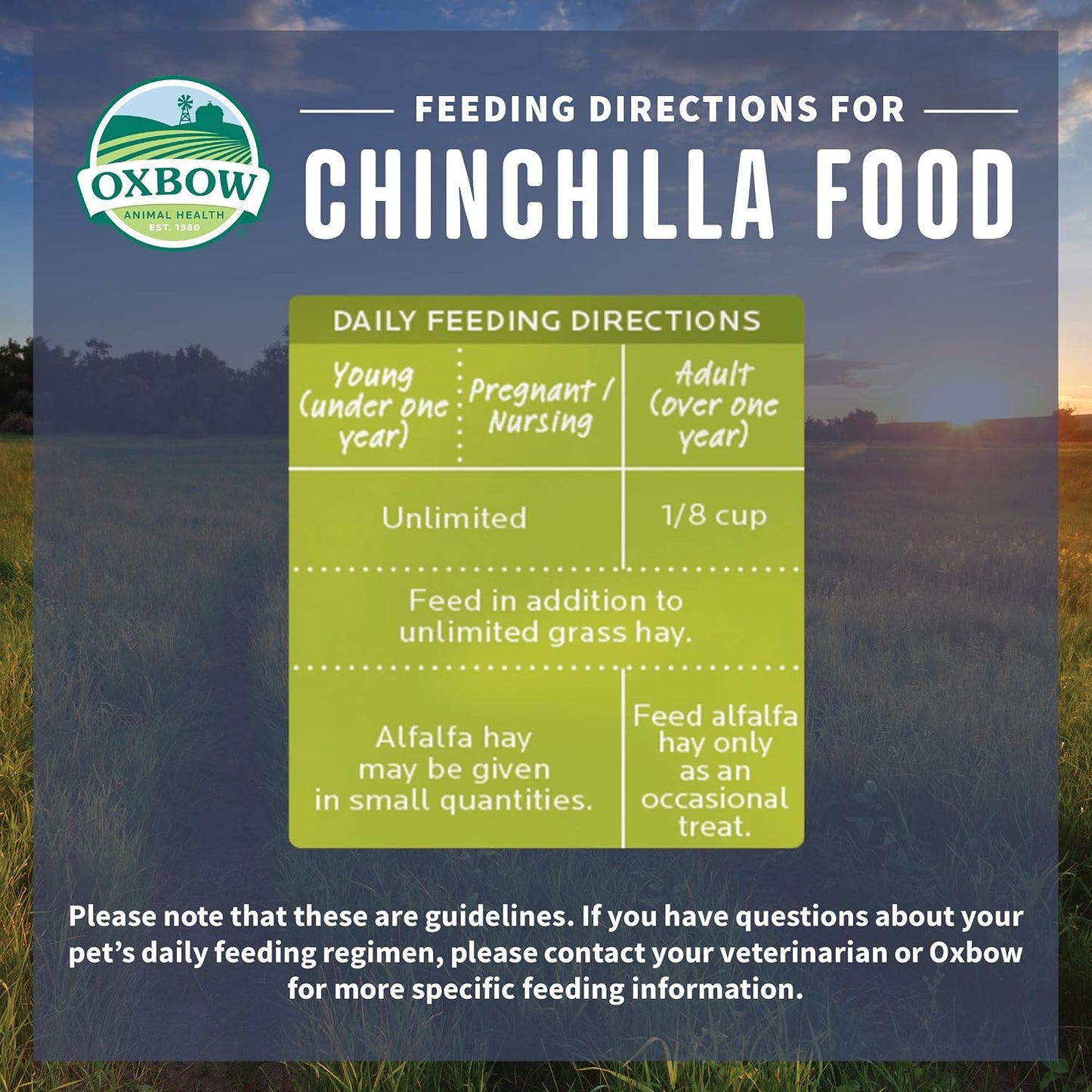Garden inspired chinchilla food recipe showing Timothy and Orchard grass components