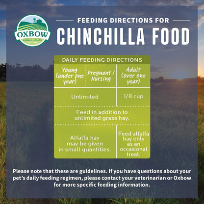 Garden inspired chinchilla food recipe showing Timothy and Orchard grass components