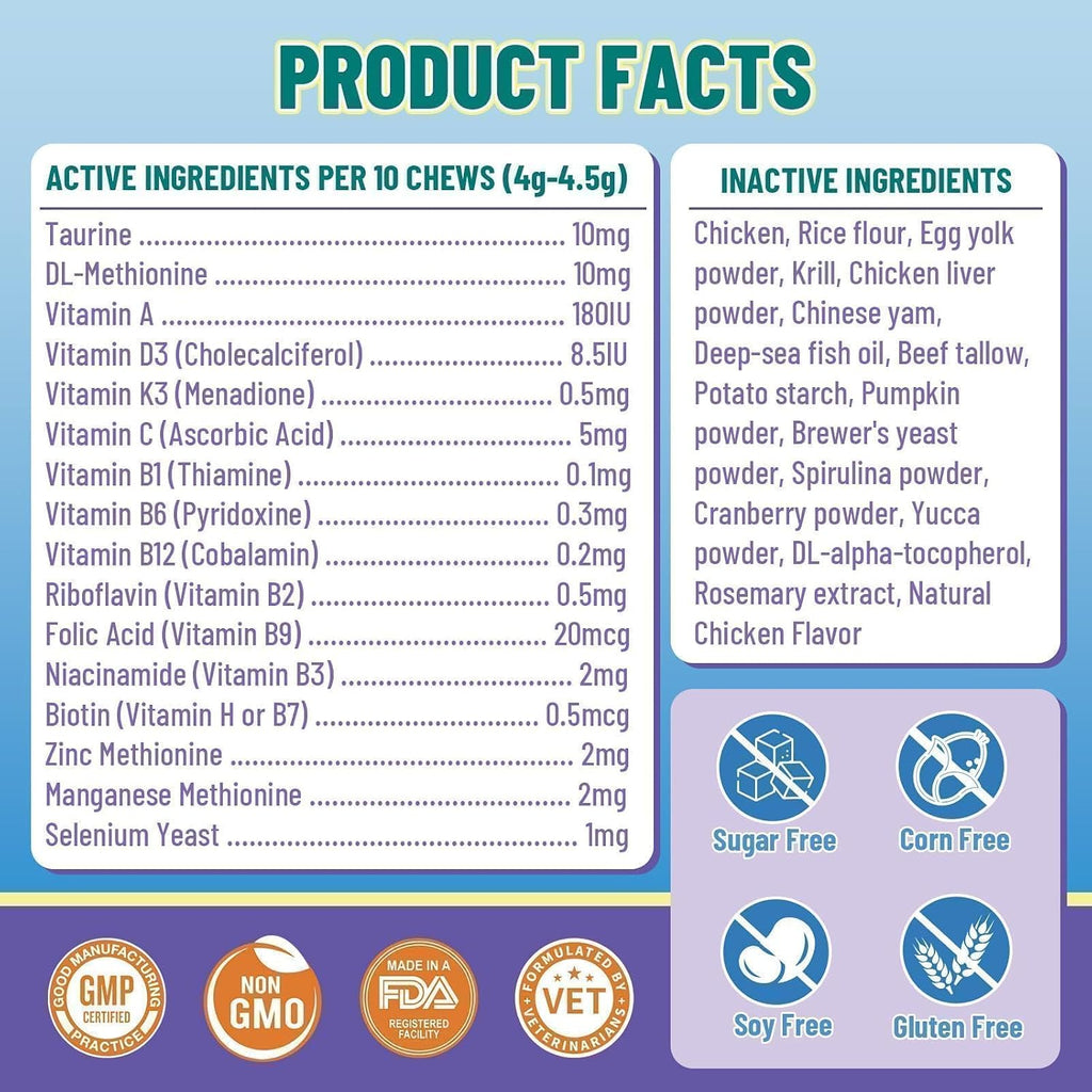 Taurine for Cats Vitamins Treats, 16 in 1 Cat Multivitamin 500 Crunchy & Krill Chews Support Immune, Joint, Digestion, Skin & Coat, Cat Vitamins Taurine Supplements for Daily Healthy (90-Day Supply) - Image 9