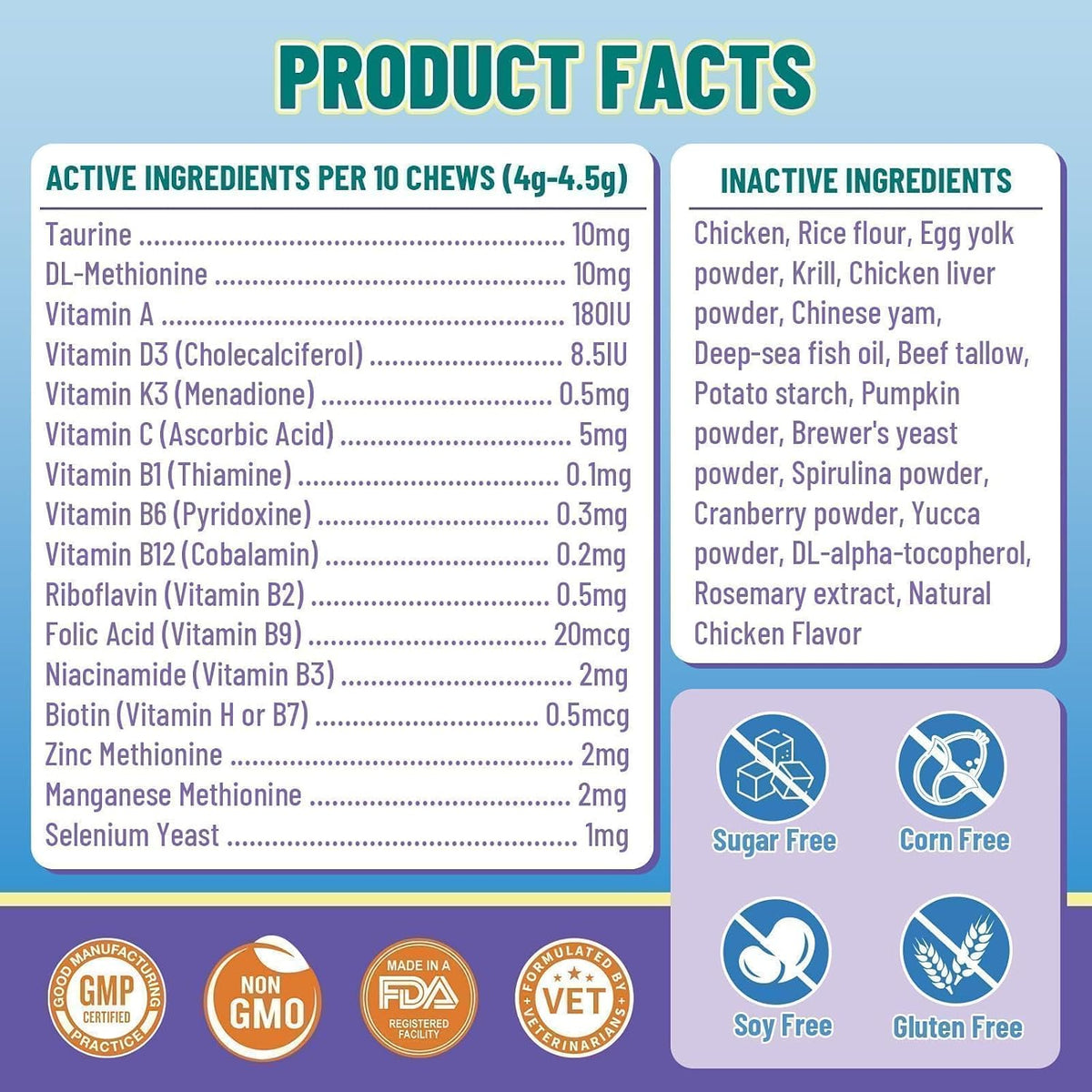 Taurine for Cats Vitamins Treats, 16 in 1 Cat Multivitamin 500 Crunchy & Krill Chews Support Immune, Joint, Digestion, Skin & Coat, Cat Vitamins Taurine Supplements for Daily Healthy (90-Day Supply) - Image 9